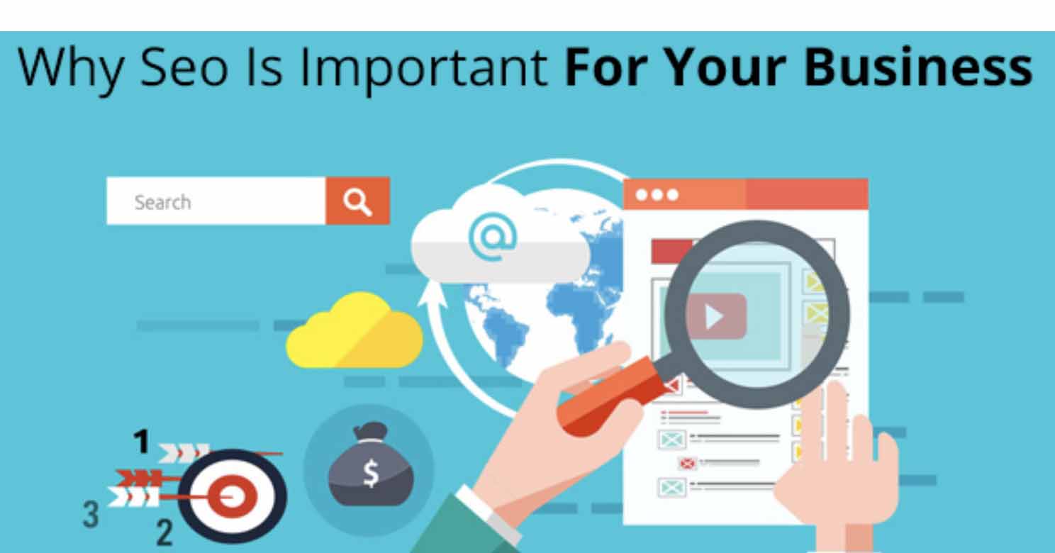 Read more about the article Why is SEO important for your business