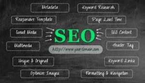 seo services india