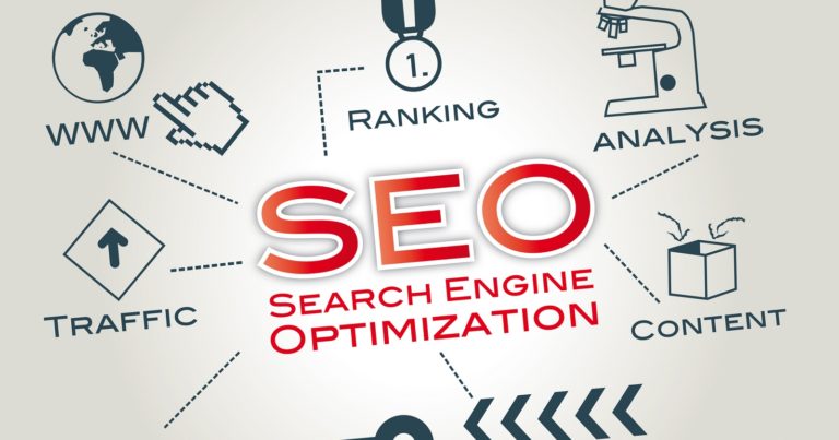 SEO website price