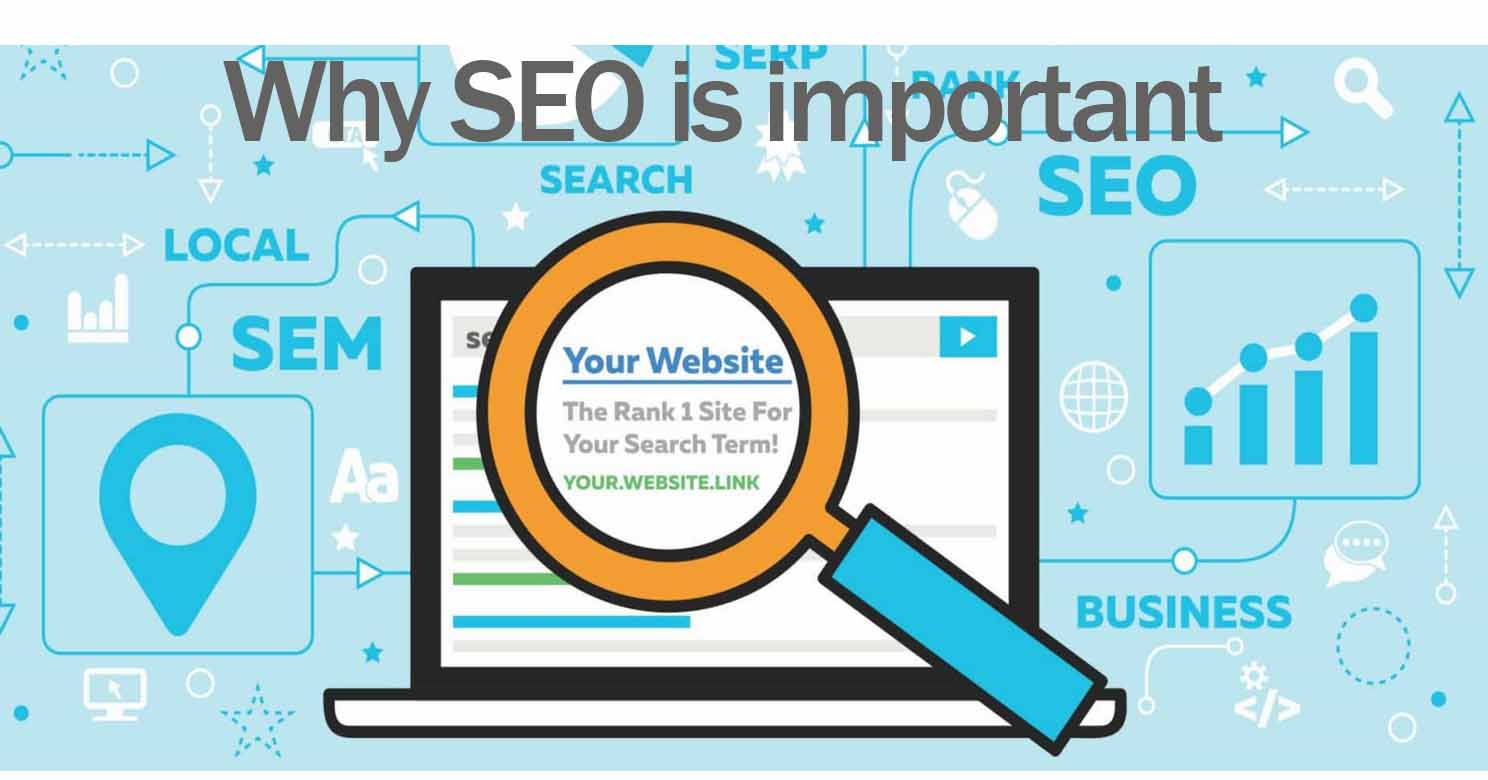 Read more about the article Why SEO is important